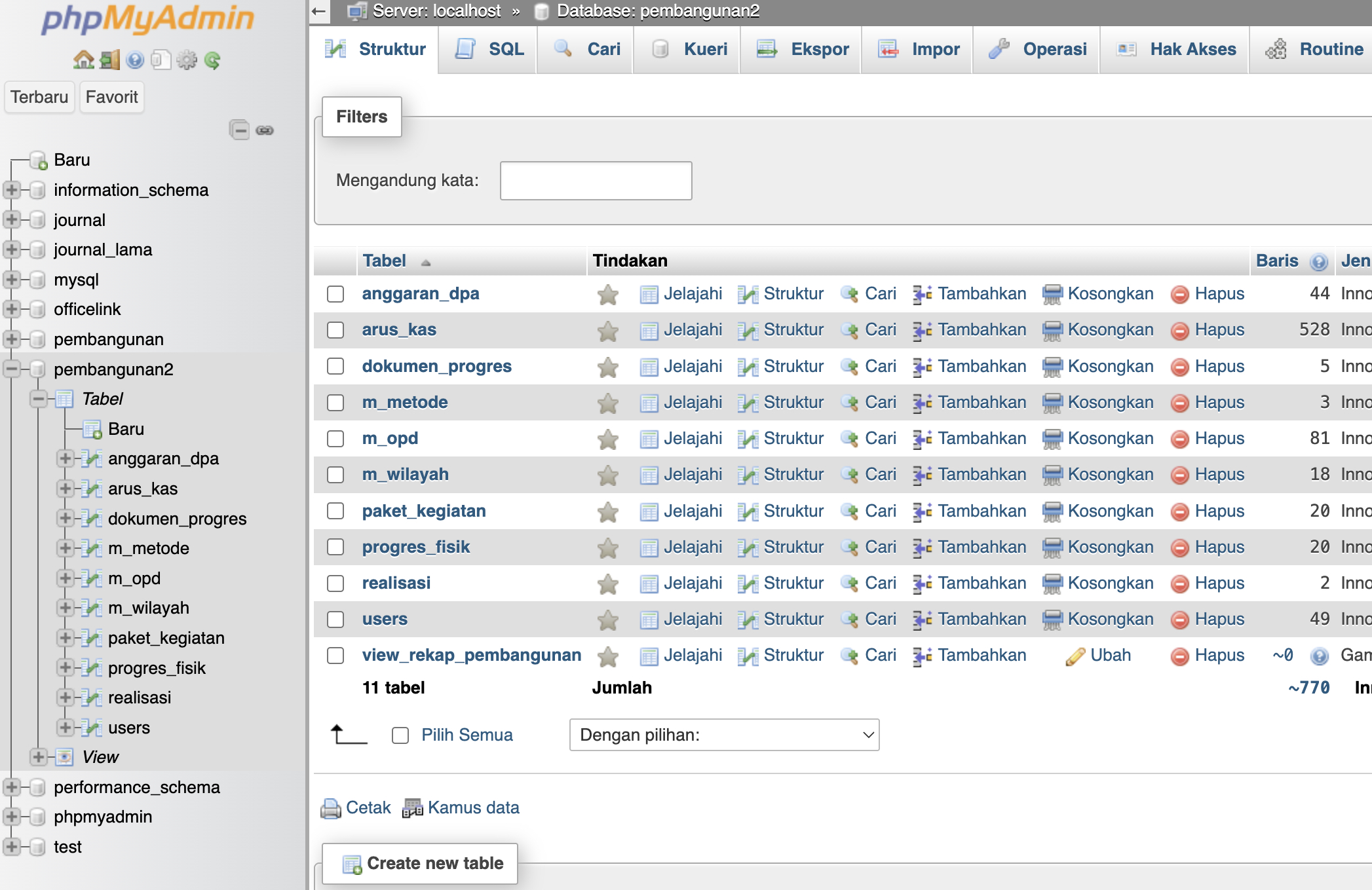 Contoh Desain Struktur Database MySQL untuk Aplikasi Pengelolaan Anggaran dan Arus Kas